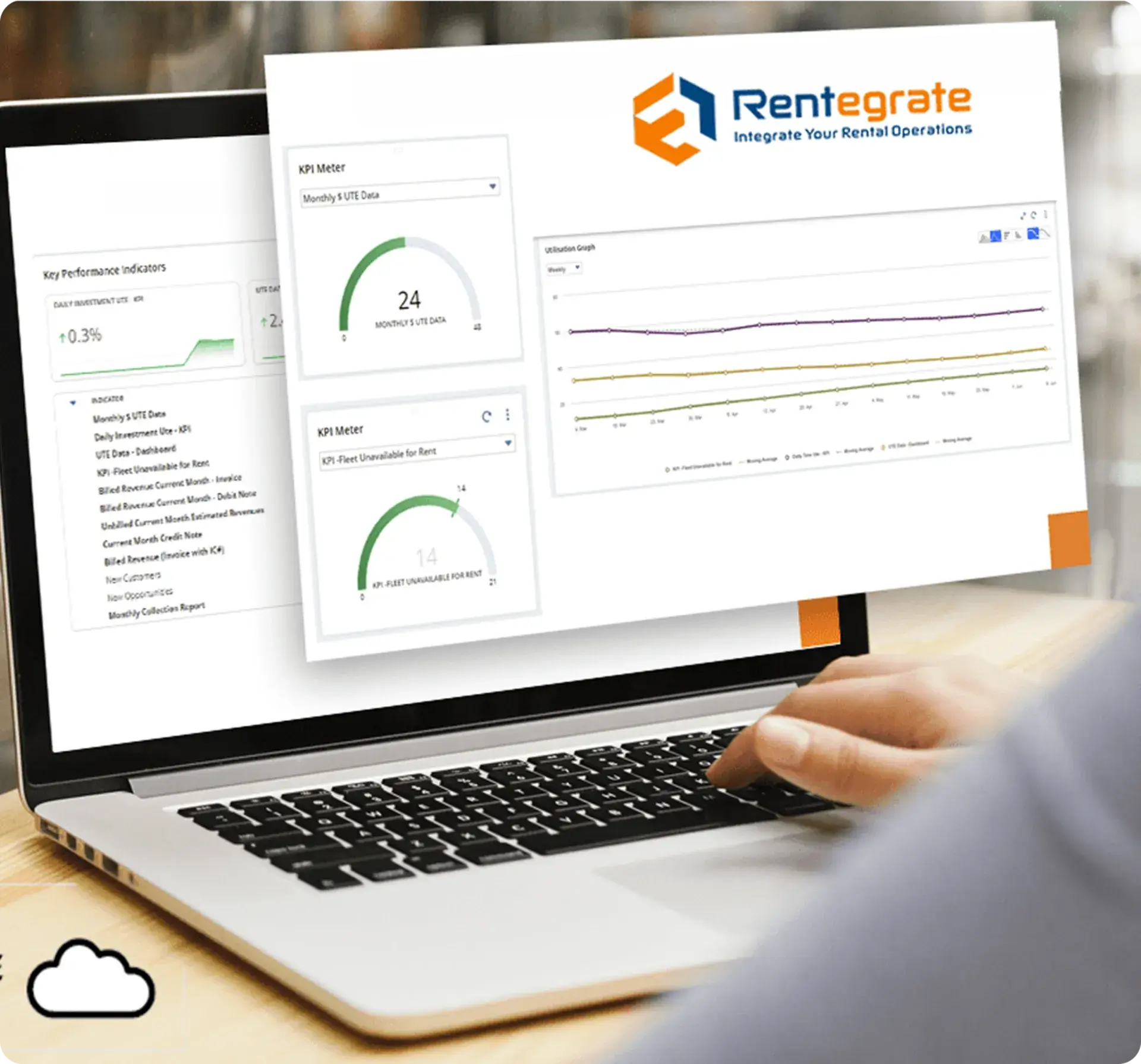 How NetSuite rental management software helps GCC rental businesses